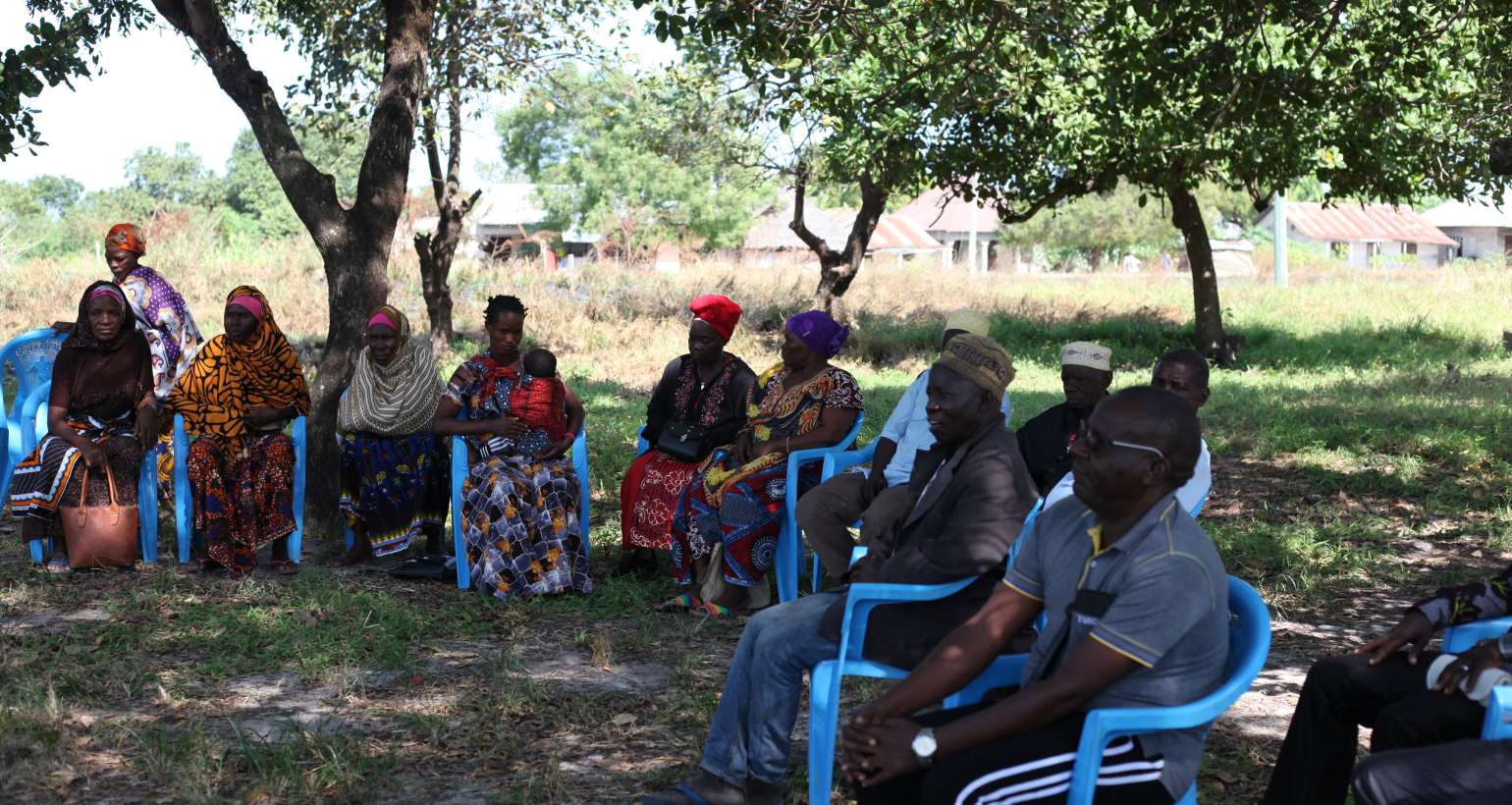 Questionnaire Activities in Morogoro Rural District