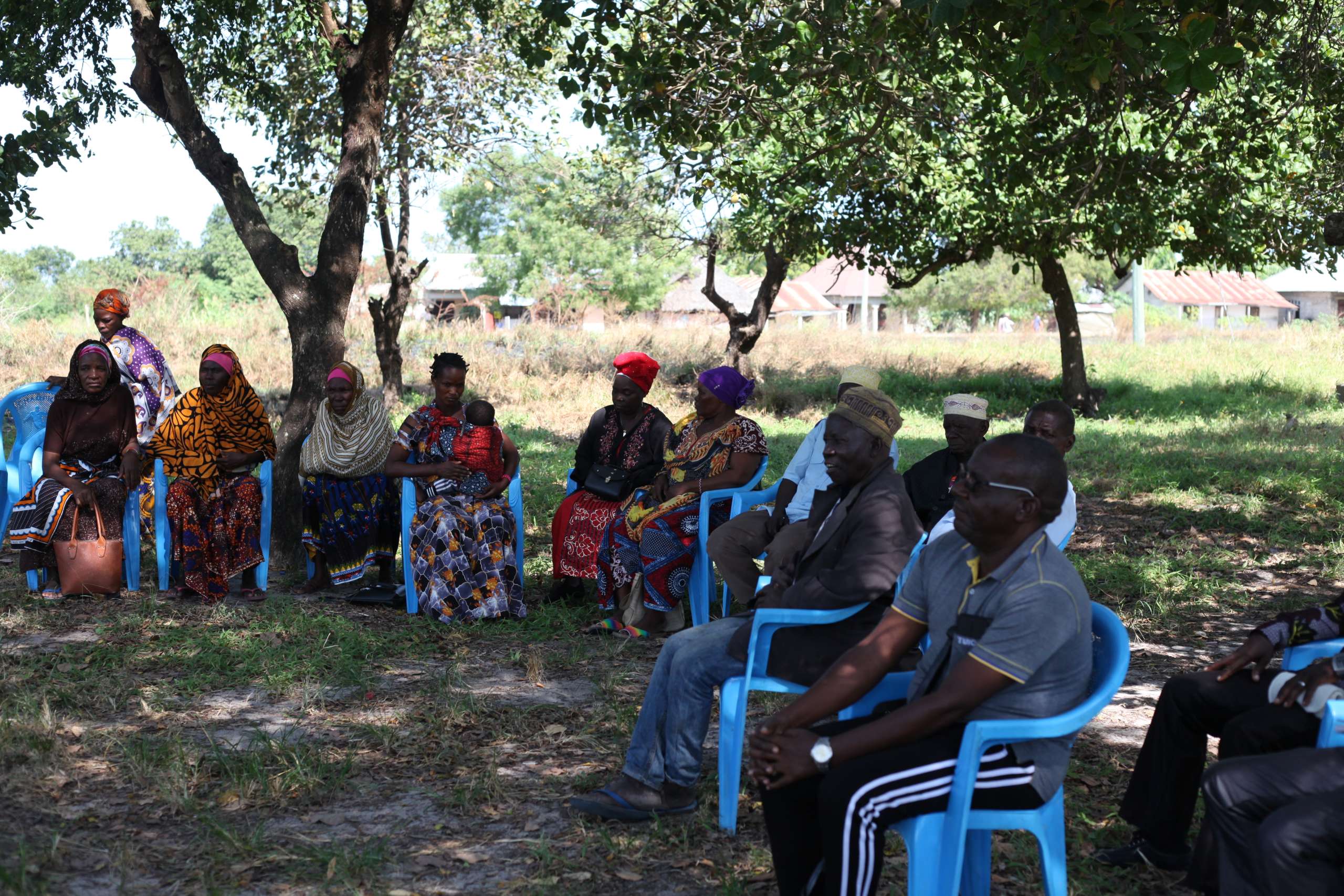 Questionnaire Activities in Morogoro Rural District